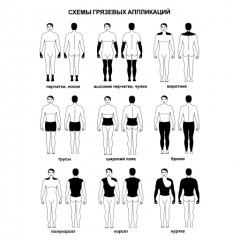 Лечебная грязь Куяльника (3Л)